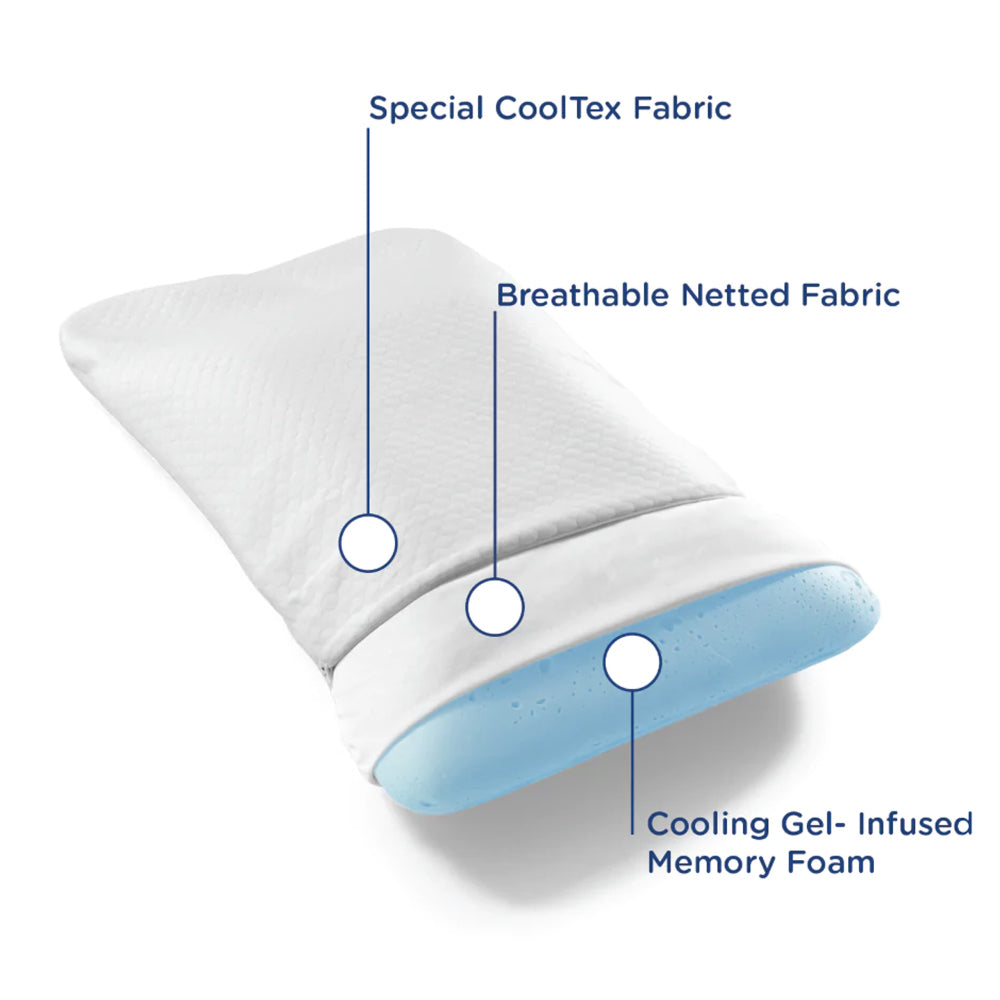 Gel-Infused pillow features