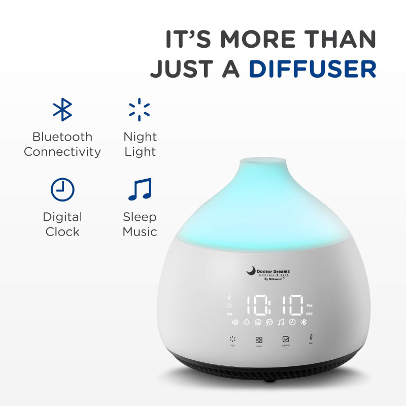 Smart Aroma Diffuser features